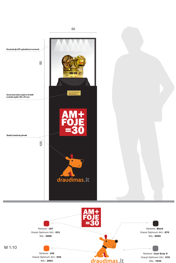 „AM+FOJE=30“ fanų pritraukimo akcijos organizavimas