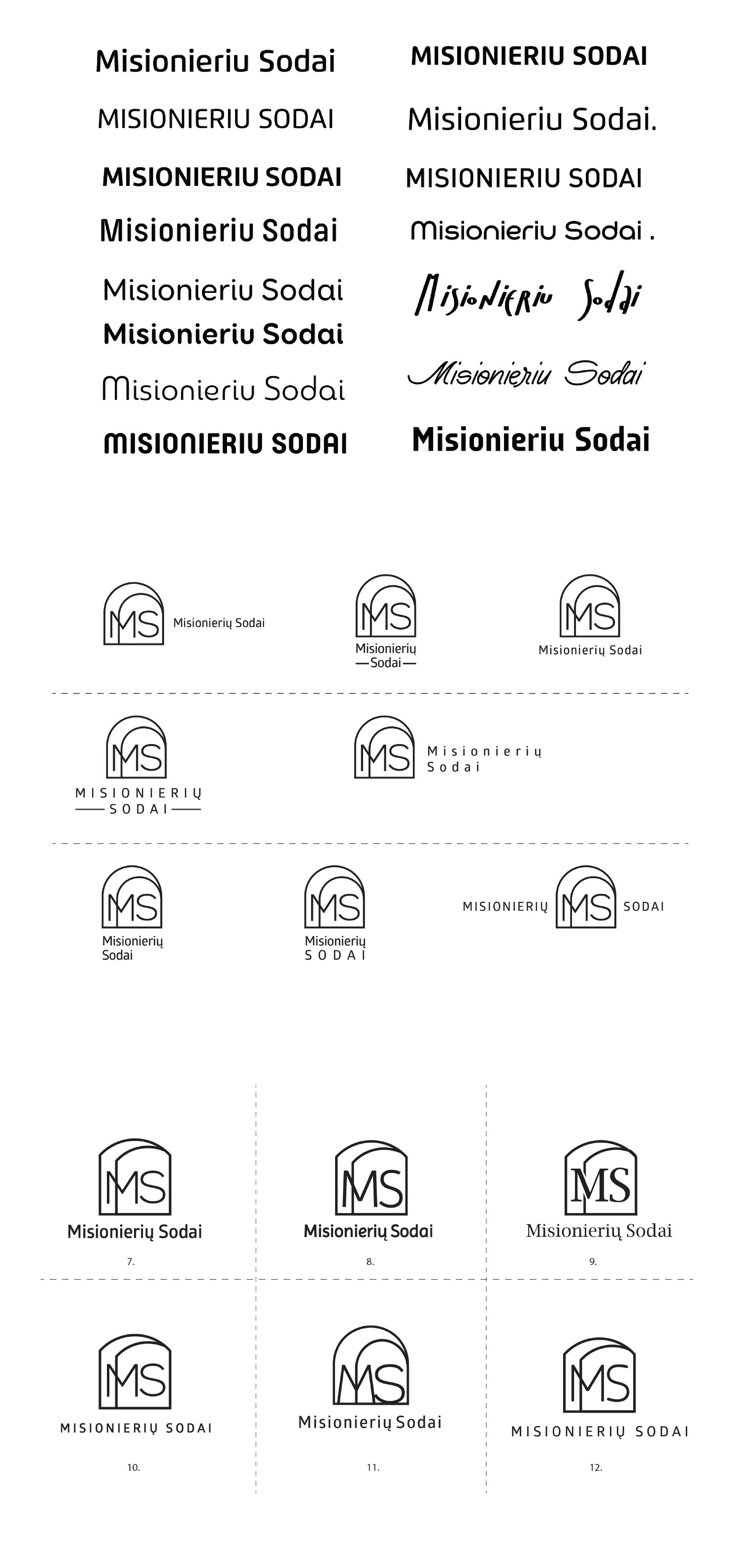 „Misionierių sodai“ procesas